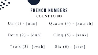 French Numbers Count 1100 [upl. by Ahsiem]