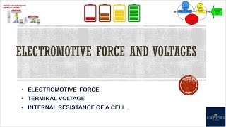 ELECTROMOTIVE FORCE AND VOLTAGE [upl. by Dalpe309]