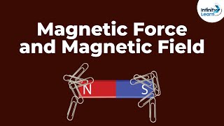 Magnetic Force and Magnetic Field  Dont Memorise [upl. by Namzzaj]