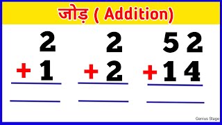 Addition for kids  Addition sums  Learn to Addition  Add  Easy Addition  Addition of Numbers [upl. by Ecerehs]