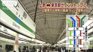 「上野東京ライン」が開業へ 北関東から神奈川直通131209 [upl. by Anawal]