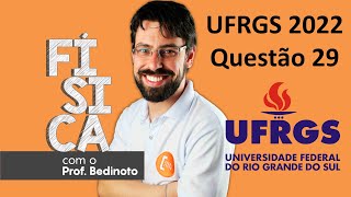 UFRGS 2022  Questão 29  A figura abaixo representa um ímã que se move ao longo do eixo [upl. by Liryc]