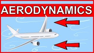 🛩 Learn English Words  AERODYNAMICS  Meaning Vocabulary Lesson with Pictures and Examples [upl. by Gavini]