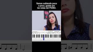 Canta mejor activando tus resonadores tipsdecanto comoaprenderacantarbien [upl. by Wurst]