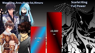 Akuto Sai Anos Rimuru amp Wang Ling Vs Scarlet King Power Level [upl. by Padriac]