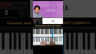 Elohim Adonai by Praiz Singz Piano chords [upl. by Celle]