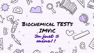 IMVIC Biochemical Tests for Bacterial Identification Indole Methyl RedMR VP Citrate Test [upl. by Sualk]