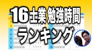 【１６士業の勉強時間ランキング】士業と名のつく資格の勉強時間をランキング形式で一挙にご紹介します [upl. by Harras]