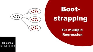 Regression mit Bootstrapping Tutorial [upl. by Panayiotis49]