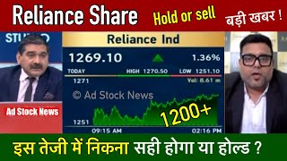 Reliance share news todayHold or sell  Reliance industries share latest news [upl. by Celene]