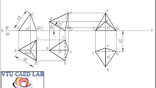 Projection of a Tetrahedron resting on an edge [upl. by Der649]