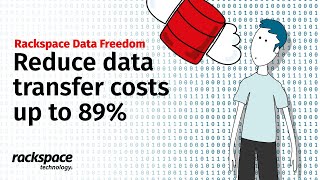 Rackspace Data Freedom [upl. by Enahsal]