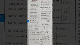 Inverse Trigonometric Function motivation [upl. by Nixie]