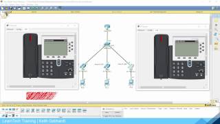 Configuring VoIP Phones in Cisco Packet Tracer [upl. by Nolyarg]