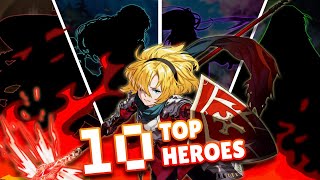 My TOP 10 Heroes for Guardian Tales 2023 [upl. by Lorri]