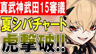 【攻略動画】真・武神降臨！猛きこと焔の如し追加MAX15審議（虎モード撃破＋夏シバルバーチャート）【御城プロジェクトRE】 [upl. by Aicener]