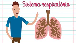 RESUMO DO SISTEMA RESPIRATÓRIO [upl. by Nitneuq]