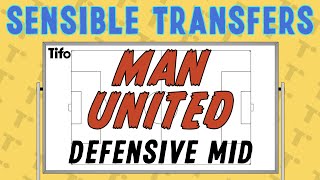 Sensible Transfers Manchester United  Defensive Midfielder Summer 2021 [upl. by Suidualc]