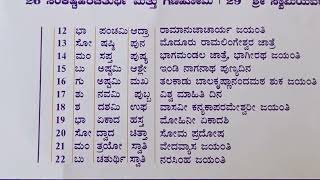 2024 May month kannada calendar Dates Subha muhurtham Amavasai Pournami FestivalsMay [upl. by Bever]