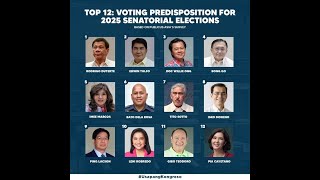 Former PRRD top potential Senate bet for 2025 elections in Publicus Asia survey [upl. by Adnah]