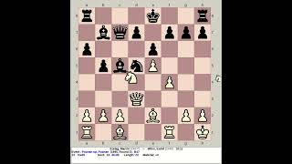 Szelag Marcin vs Miton Kamil  Poznan Chess Open 1995 Poland [upl. by Sarena]