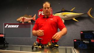 Back by popular demand  PENN Z Series Spinning Reels  Product Video [upl. by Herbst]