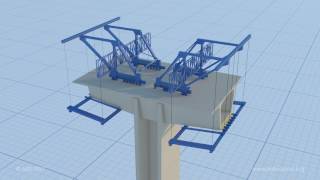 ASBI Segmental Bridge Construction Animation [upl. by Aiuqram]