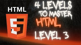 LEVEL 3  How Clickable Images are Made in HTML [upl. by Perrin]