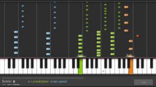 Intensive Care Unit Tutorial [upl. by Lewis]