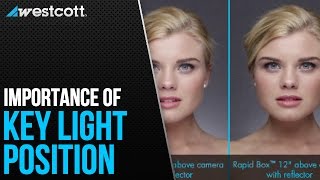 Adjusting Light Positioning for Portraiture with Joel Grimes [upl. by Hamitaf]