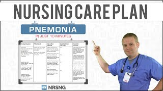 Pneumonia Nursing Care Plan Tutorial [upl. by Jarred]