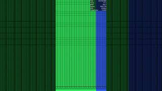 MIDI Low Sirens Noises  147 Million Shorts [upl. by Viehmann]