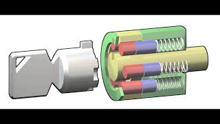 How a tubular lock works and how to pick [upl. by Groome]