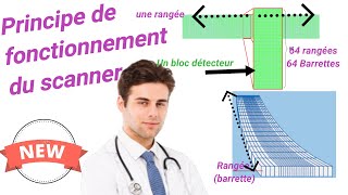 1 Comment fonctionne un scannerCT TDM  Bases Physiques du scanner en Imagerie Médicale [upl. by Lleder]