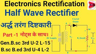 Half wave rectifier in hindi  rms and average value in half wave rectifier rectifier circuit [upl. by Kali]