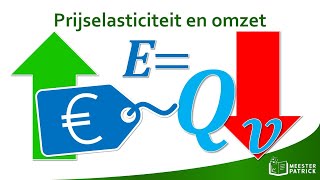 Prijselasticiteit en omzet  Economie [upl. by Nalon480]