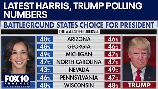 Harris Trump kick off the week in Pennsylvania [upl. by Nelli]