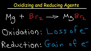 Oxidizing Agents and Reducing Agents [upl. by Bailar657]