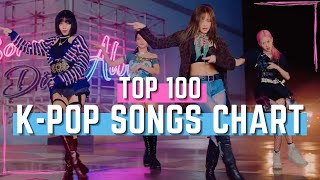 TOP 100 KPOP SONGS CHART  OCTOBER 2020 WEEK 2 [upl. by Ardnohsal779]