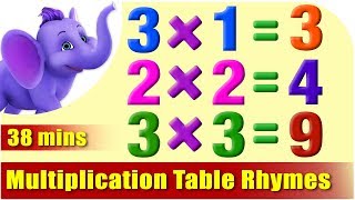 Multiplication Table Rhymes  1 to 20 in Ultra HD 4K [upl. by Enitsugua]