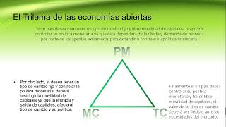 Sistemas Monetarios Internacionales [upl. by Ogdan985]