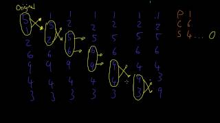 Discrete Mathematics 1 Introduction and Bubble Sort [upl. by Ahsinwad]