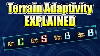 Terrain Adaptivity Explained  Super Robot Wars V X T 30 [upl. by Hsital]