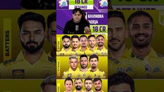 CSK master mind 🔥🤩 msdhoni indvssa ruturajgaikwad csk ipl bgt icc wtcfinal rishabhpant [upl. by Yehsa]