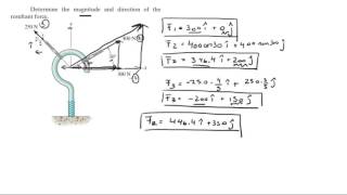 Determine the magnitude and direction of the resultant force [upl. by Lorac168]