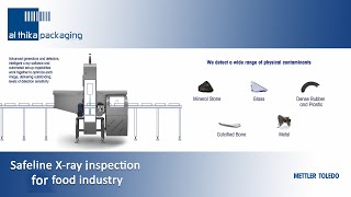 X Ray inspection Packaged Products  Sol for Hidden Contaminants Mettler Toledo  Al Thika Packaging [upl. by Rennoc740]