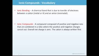 FLVS Chemistry Lesson 305 [upl. by Allain83]