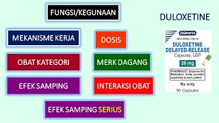 APA ITU OBAT DULOXETINE [upl. by Huberto264]