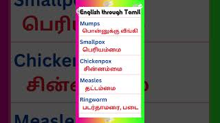 55 Vocabulary for Spoken English in Tamil vocabularyintamil spokenenglishintamil [upl. by Annairdna313]