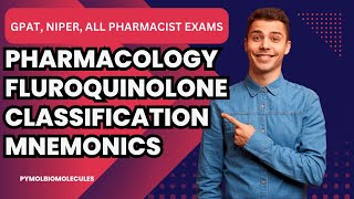 Mnemonics for Fluroquinolone drugs [upl. by Philo422]